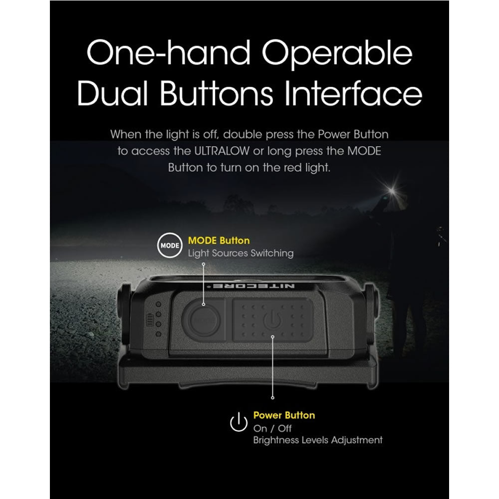 Lanterna Frontala Reincarcabila Nitecore Headlamp NU25 NEW (rechargeable) HP LED (400 lumen)