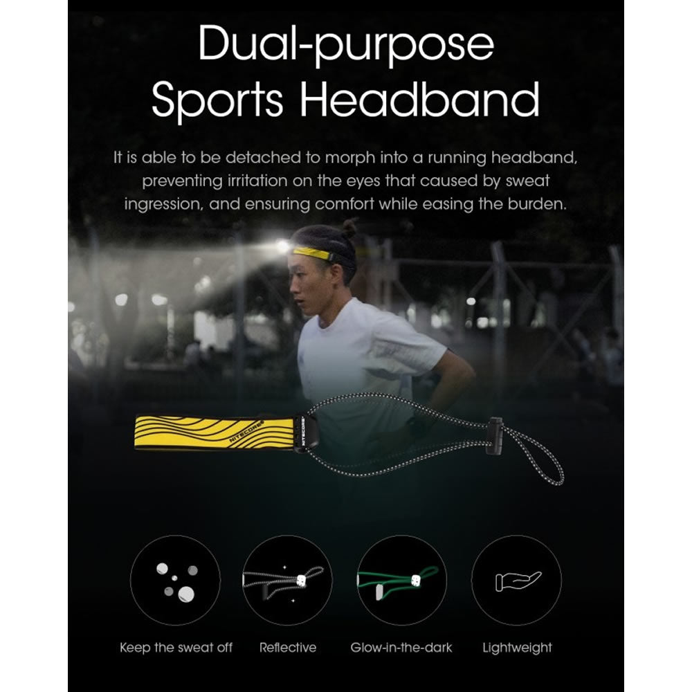 Lanterna Frontala Reincarcabila Nitecore Headlamp NU25 NEW (rechargeable) HP LED (400 lumen)