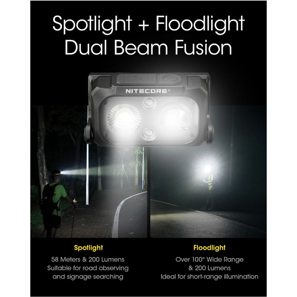 Lanterna Frontala Reincarcabila Nitecore Headlamp NU25 NEW (rechargeable) HP LED (400 lumen)