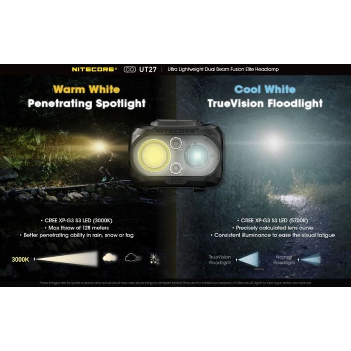 Lanterna Frontala Reincarcabila Nitecore Headlamp UT27 (Rechargeable) CREE XP-G3 S3 (520 lumen)