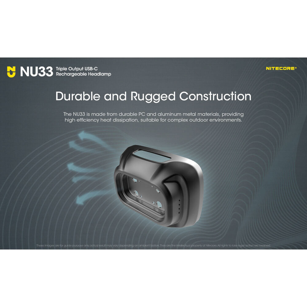 Lanterna Frontala Reincarcabila USB-C Nitecore Headlight NU33 (built-in battery) (700 lumen)