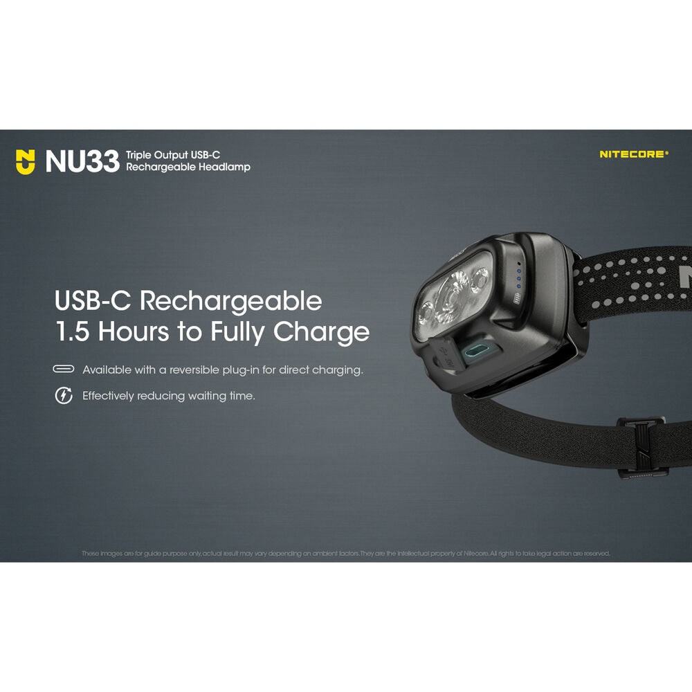 Lanterna Frontala Reincarcabila USB-C Nitecore Headlight NU33 (built-in battery) (700 lumen)