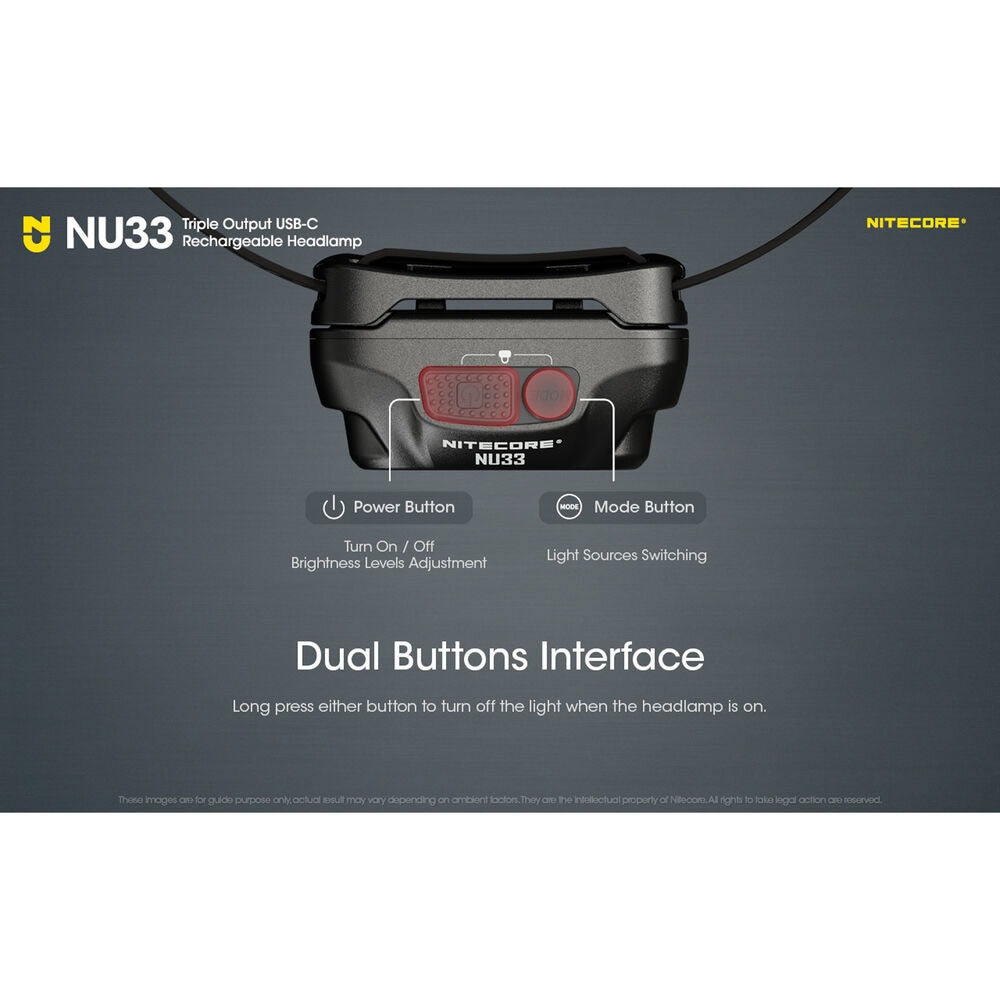Lanterna Frontala Reincarcabila USB-C Nitecore Headlight NU33 (built-in battery) (700 lumen)