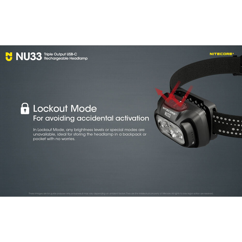 Lanterna Frontala Reincarcabila USB-C Nitecore Headlight NU33 (built-in battery) (700 lumen)