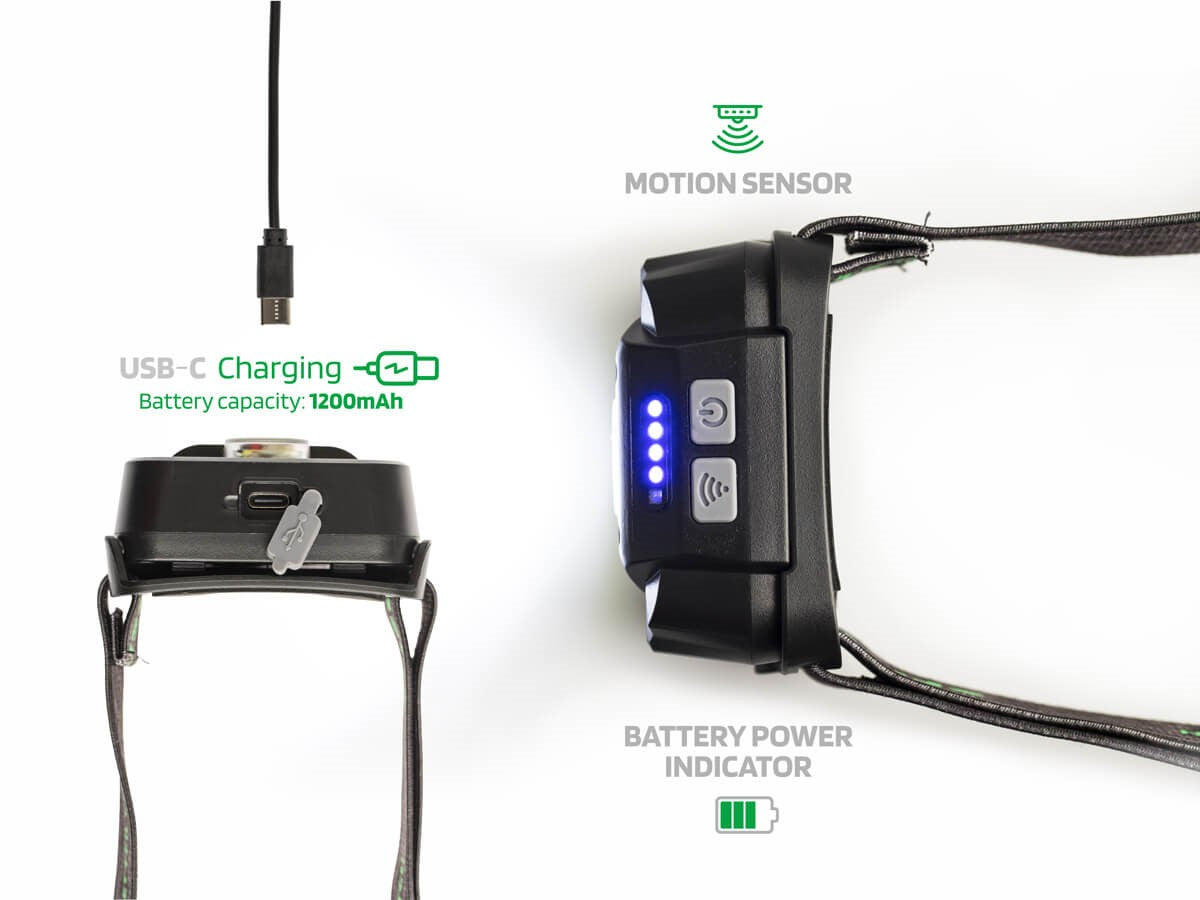 Lanterna Frontala ZFISH Headlamp Lumenix 340L