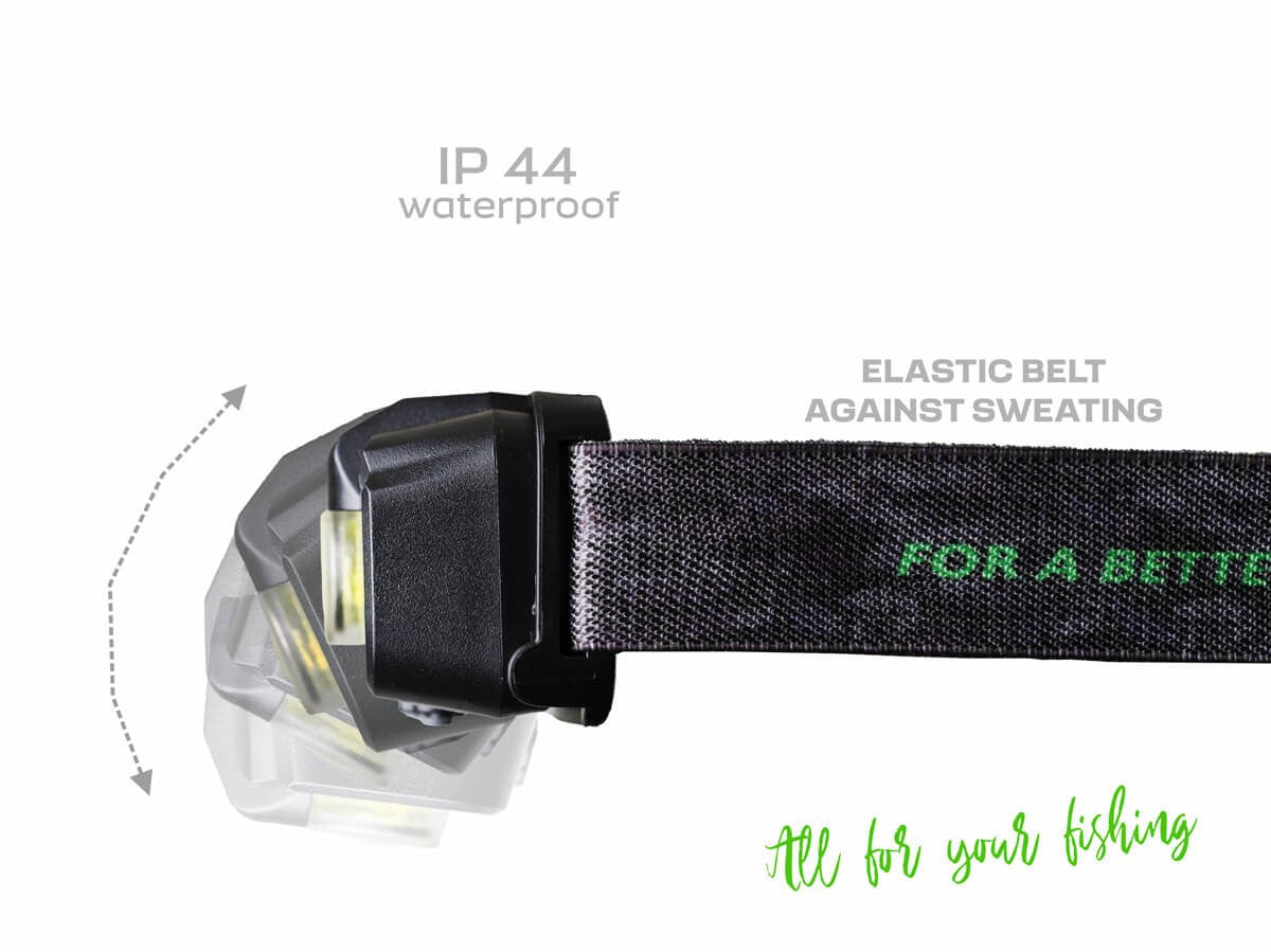 Lanterna Frontala ZFISH Headlamp Lumenix 340L
