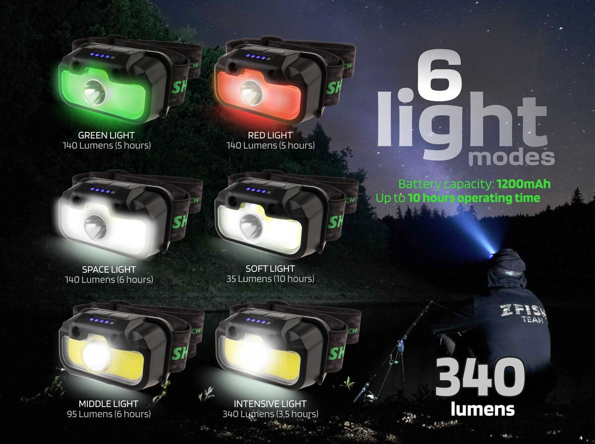 Lanterna Frontala ZFISH Headlamp Lumenix 340L