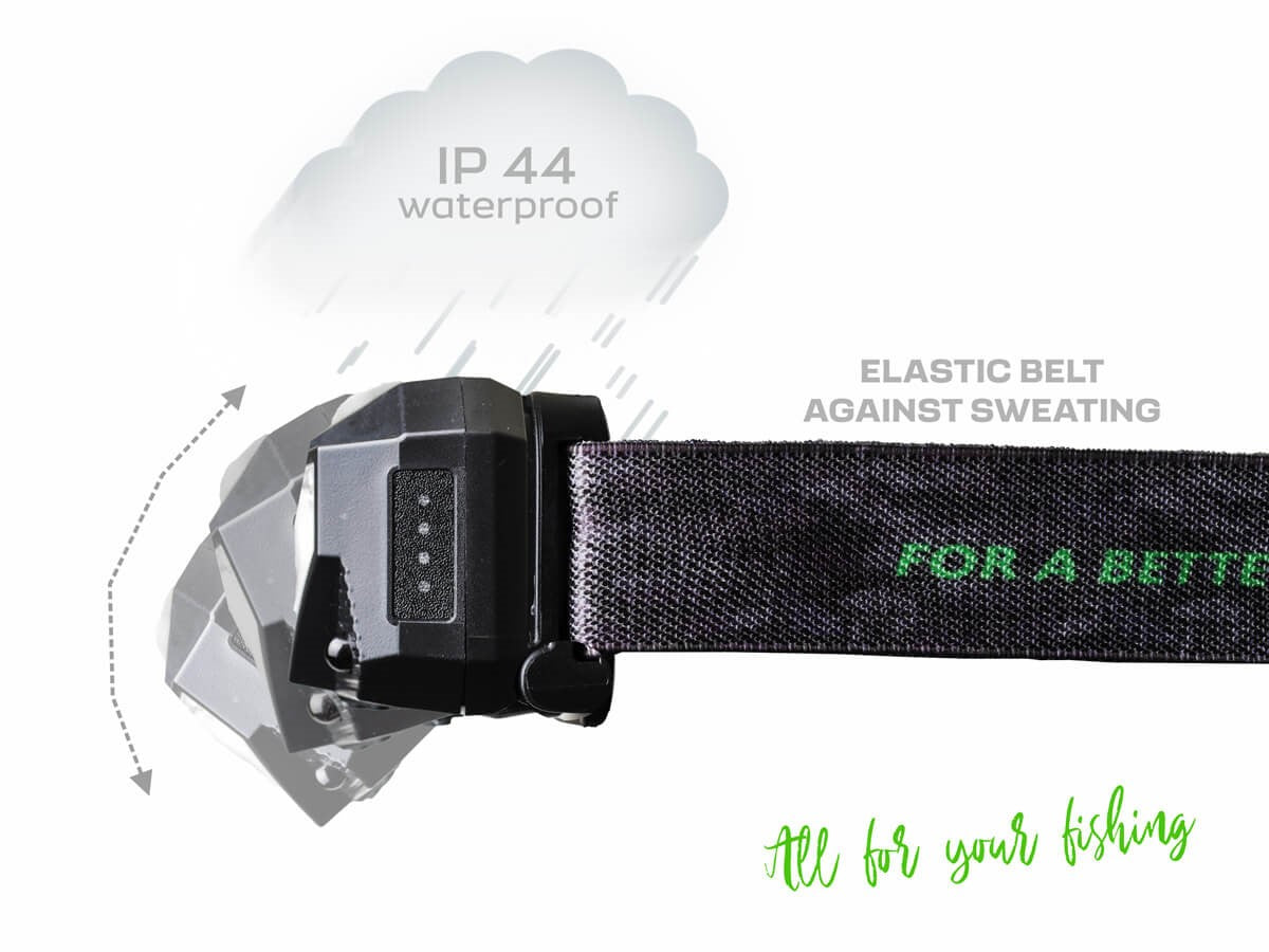 Lanterna Frontala ZFISH Headlamp Neonix 300L