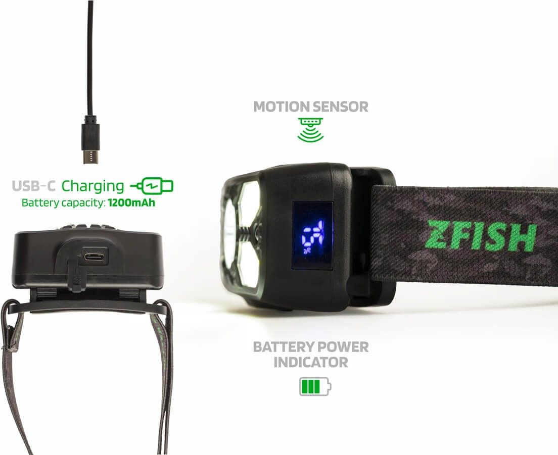 Lanterna Frontala ZFISH Headlamp Photonix 360L