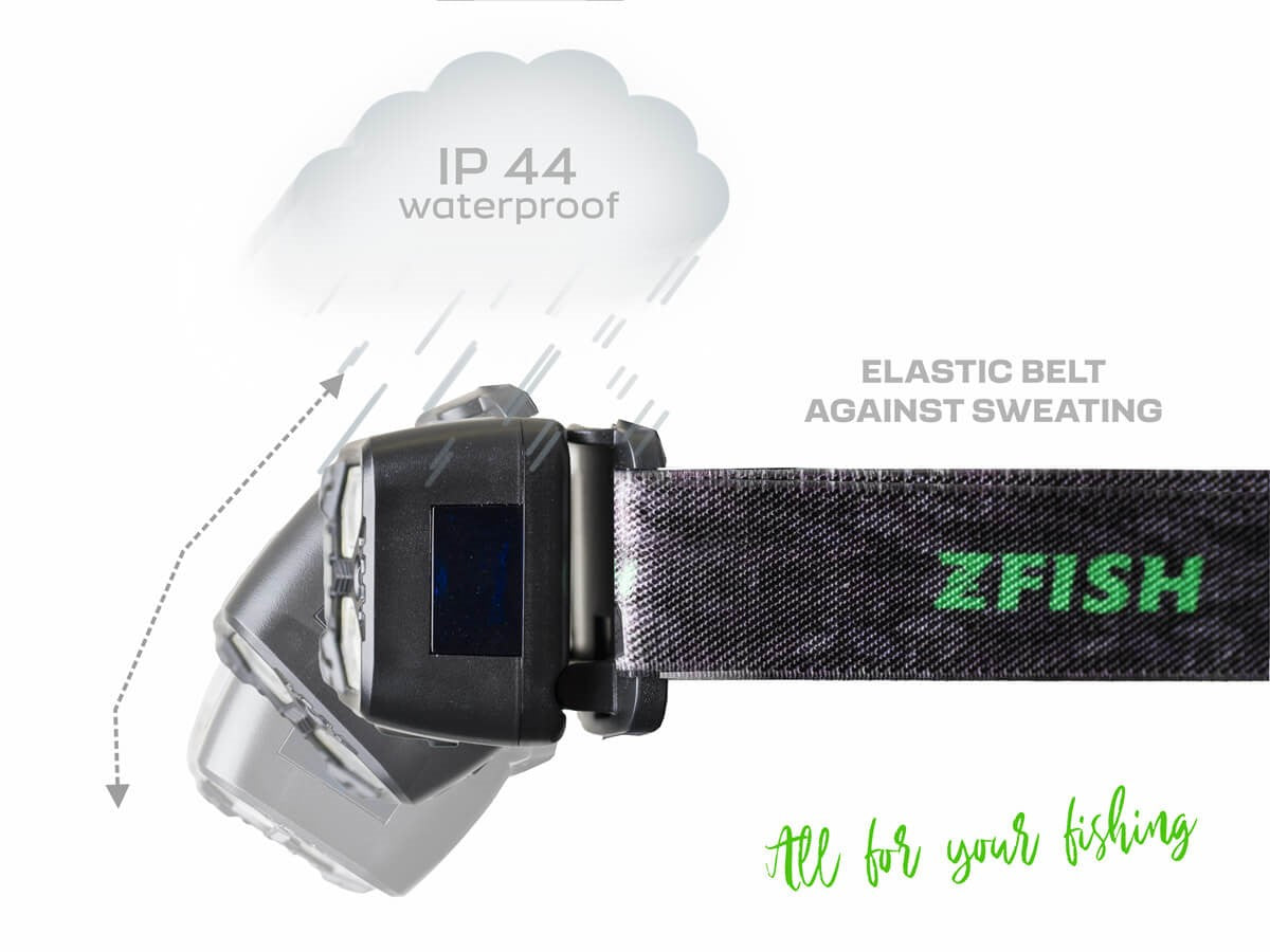 Lanterna Frontala ZFISH Headlamp Photonix 360L