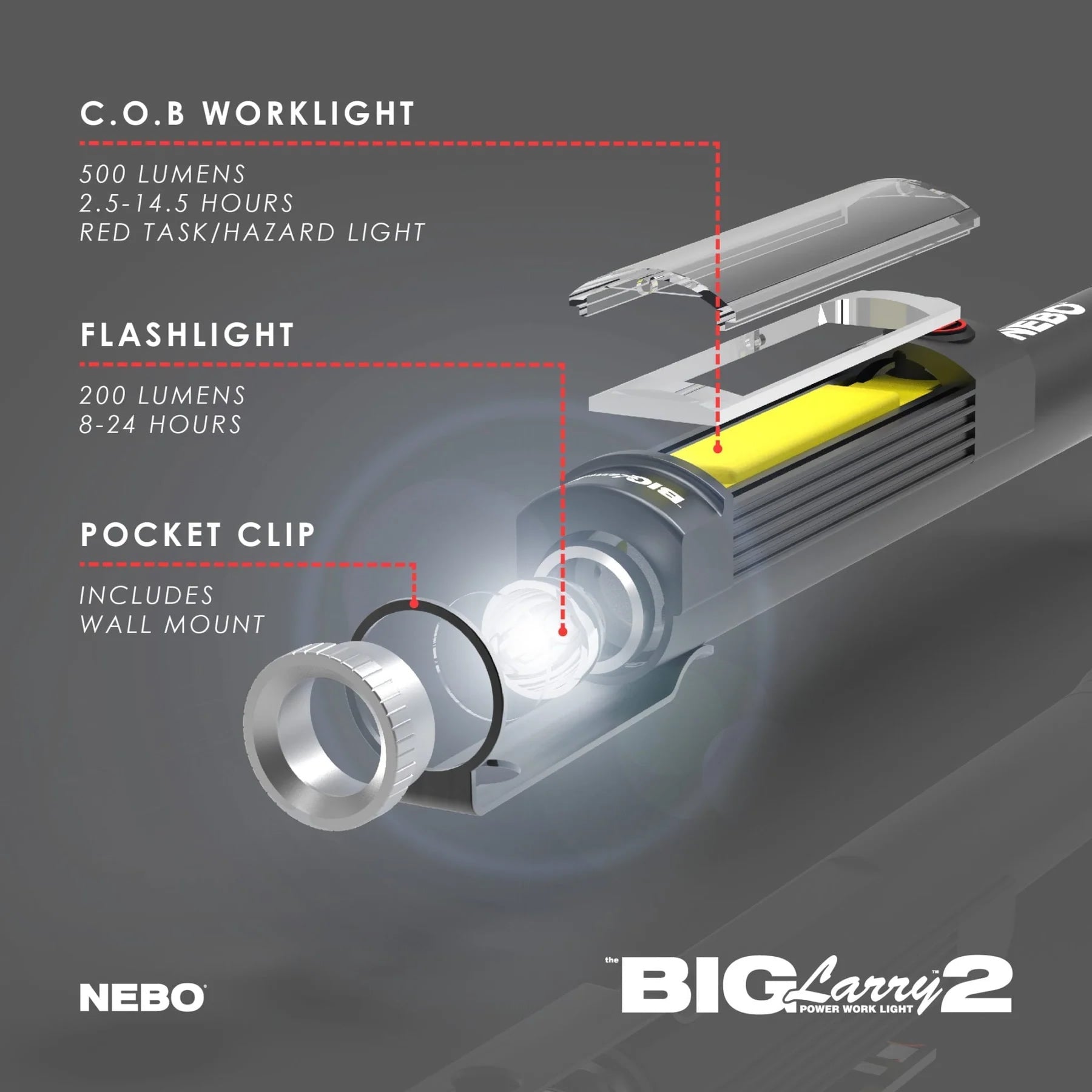 Lanterna NEBO Big Larry 2, Max 500 lm, 3x AA, Magnet, Aluminiu