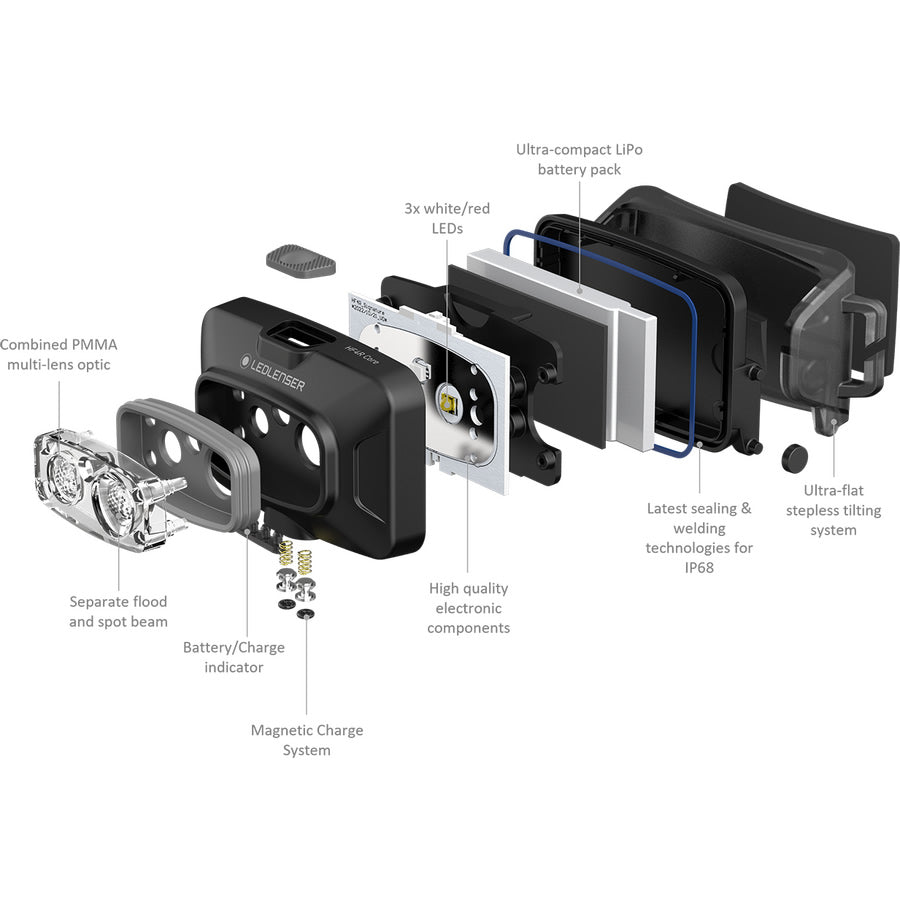 Lanterna de Cap Ledlenser HF4R Core Black 500lm/Li-ion + Cablu USB
