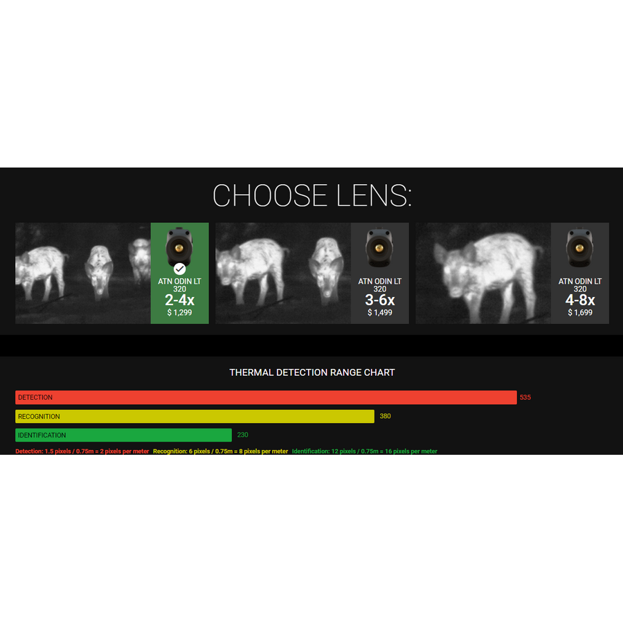 MONOCULAR ATN VEDERE TERMICA ODIN LT 19MM 2-4X 320X240