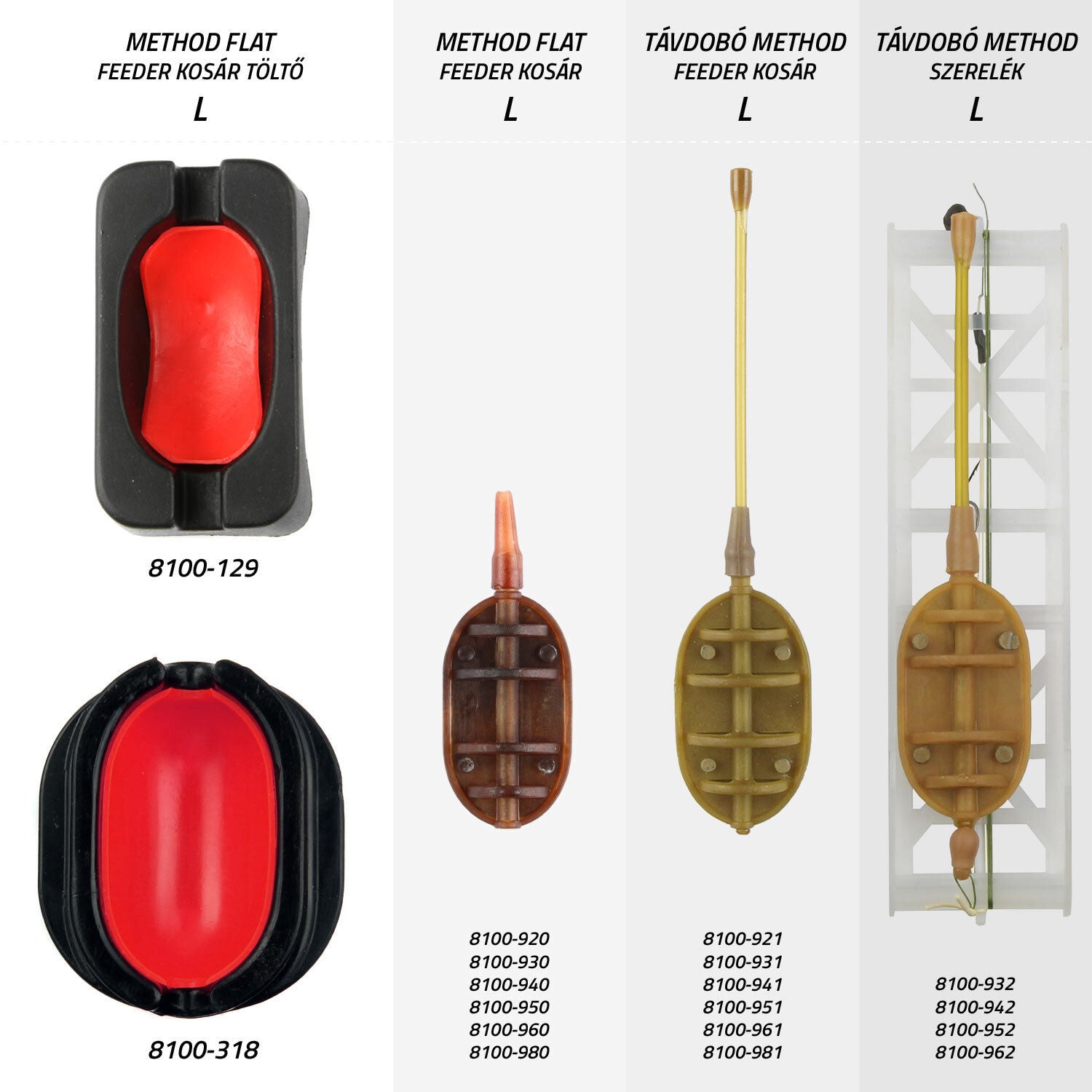 Matrita NEVIS Method Mould Flat Feeder L