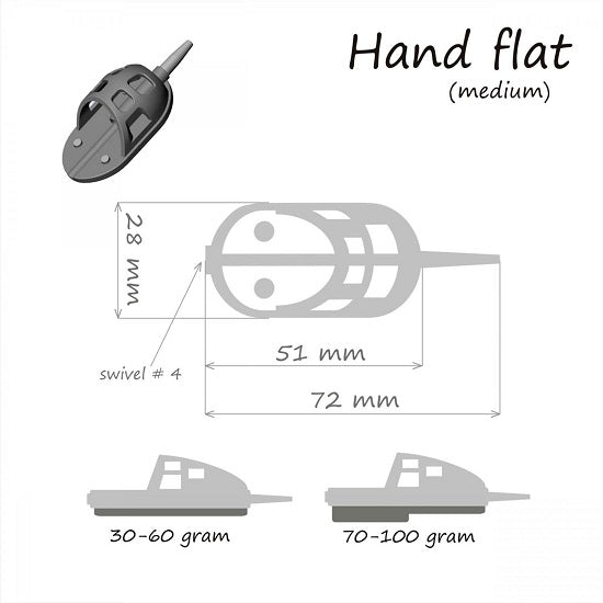 Momitor Orange Method Hand Flat Bulk