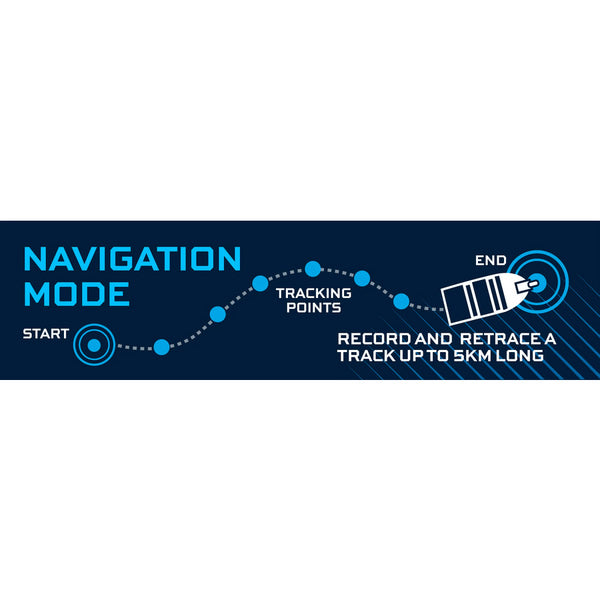Motor Electric WATERSNAKE Geo-Spot GPS SW 80/78inch, 24v, 198cm