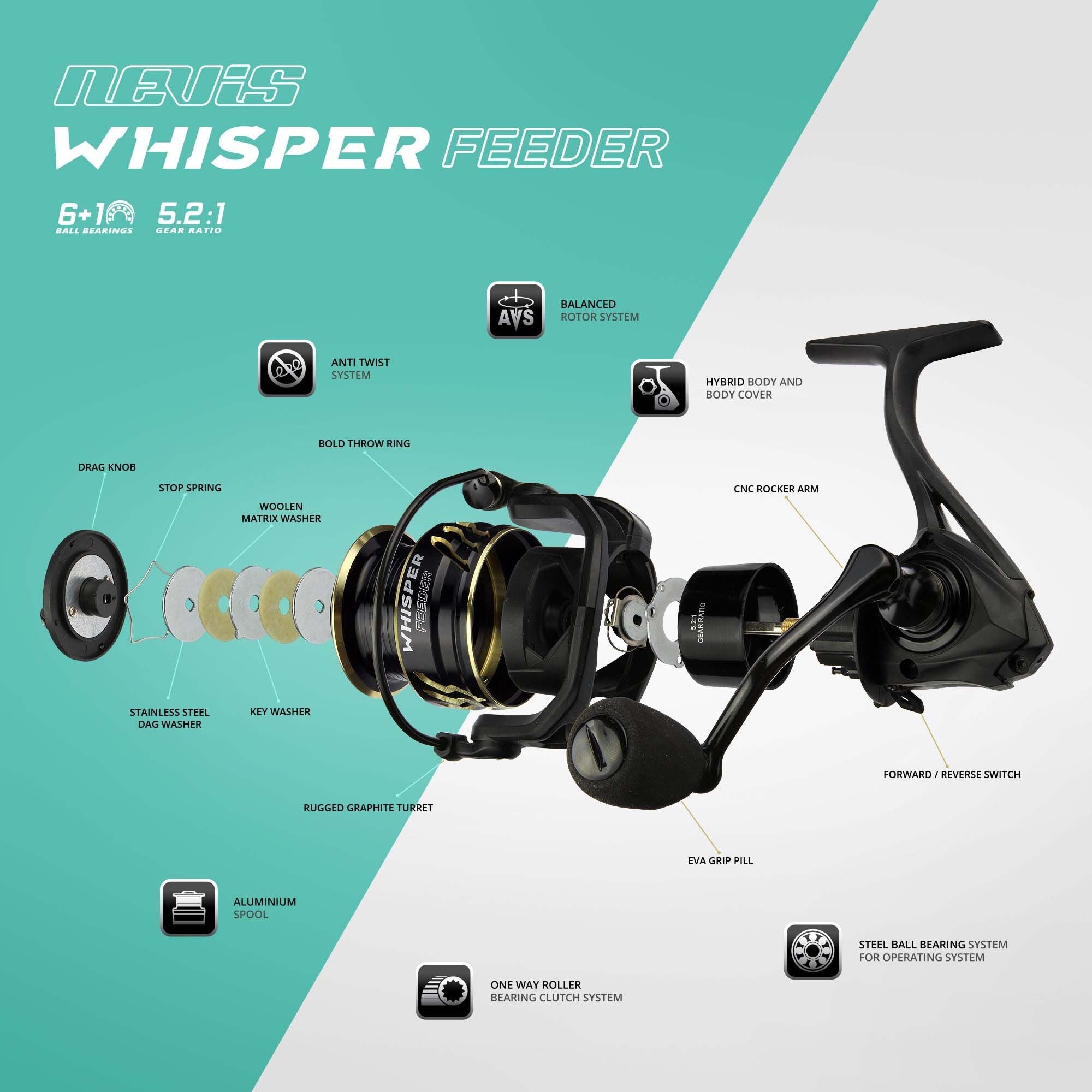 Mulineta Nevis Wisper Feeder