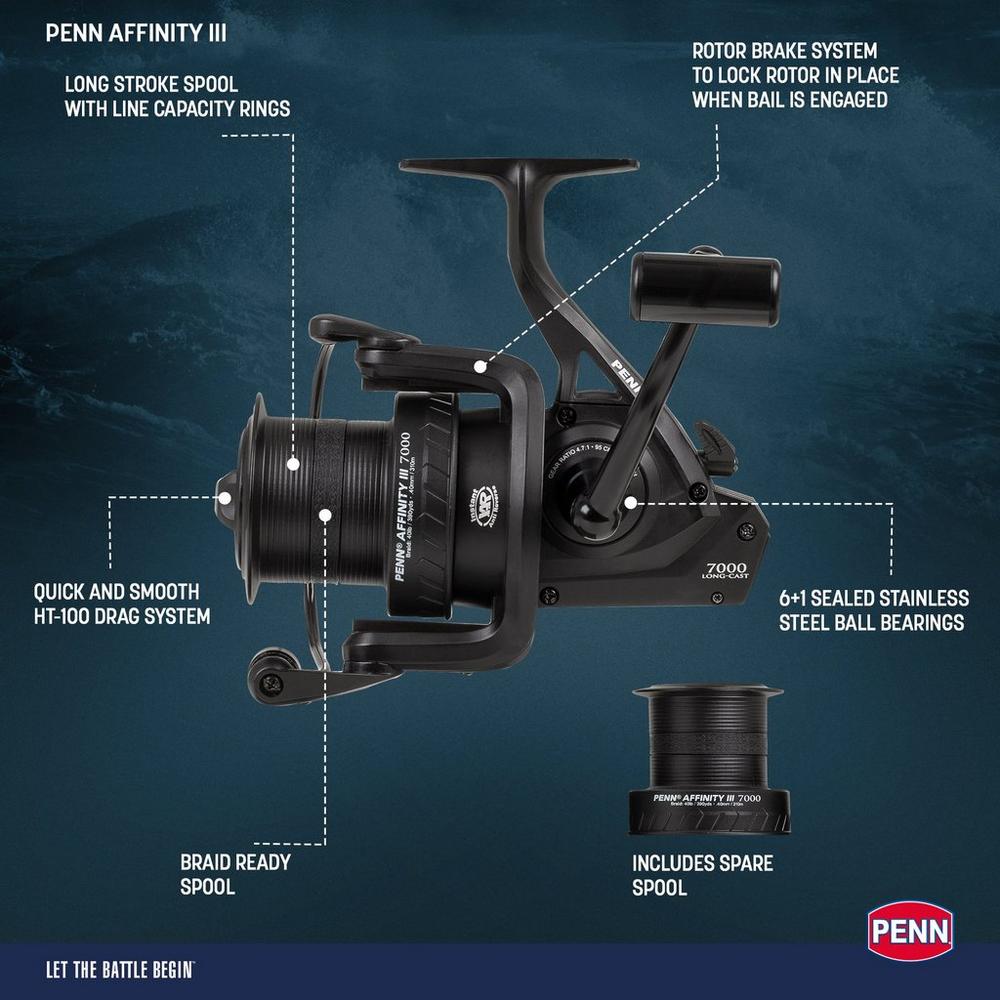 Mulineta Penn Affinity III LCEU Longcast Reel Box