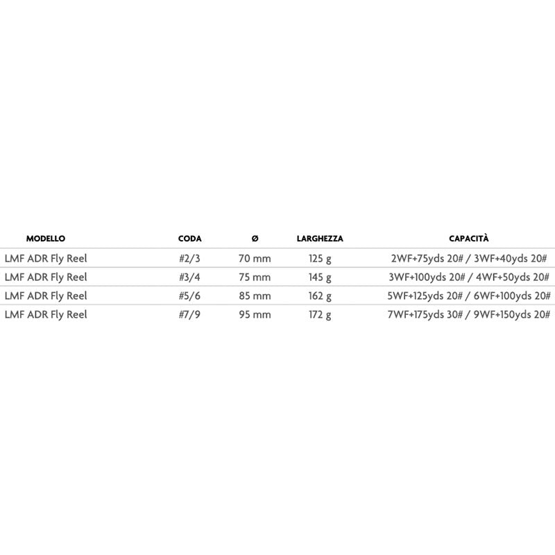 Mulineta RAPTURE LMF Fly Reel ADR 2+1rul