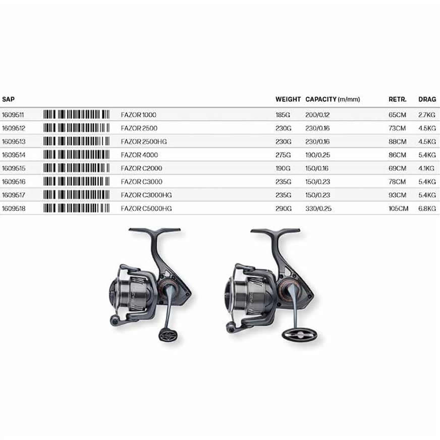 Mulineta SAVAGE GEAR Fazor C5000HG, 6.2:1, 0.25mm/330m