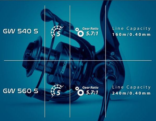 Mulineta ZEBCO Great White GW 560S