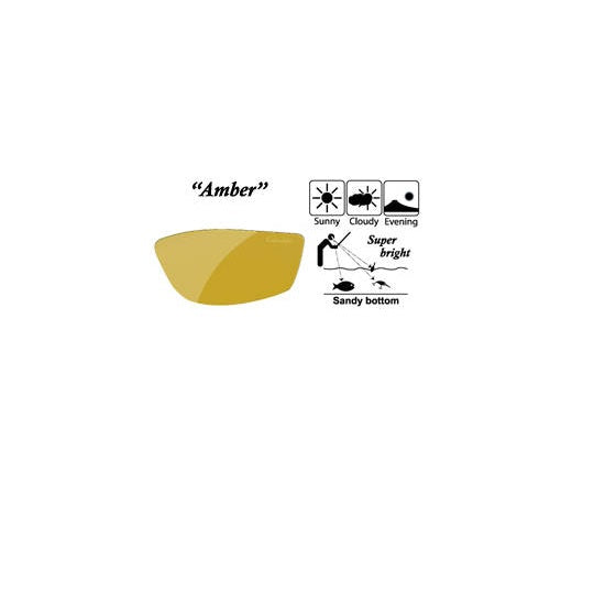 OCHELARI GAMAKATSU POLARIZANTI CLIP-ON GALBENI