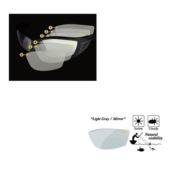 OCHELARI GAMAKATSU POLARIZATI CLIP-ON GR