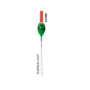 PLUTA MAVER SURFACE LIGHT port starlet 4.5mm