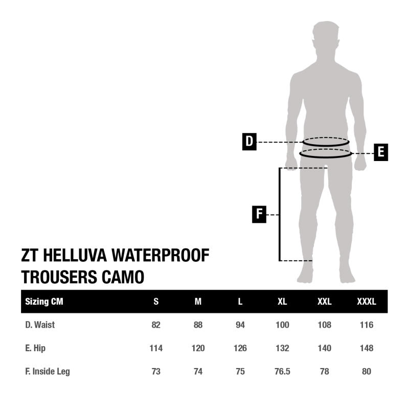 Pantaloni NASH ZT Helluva Waterproof Trousers Camo