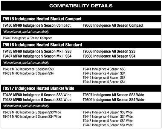Patura NASH Indulgence Heated Blanket, Wide