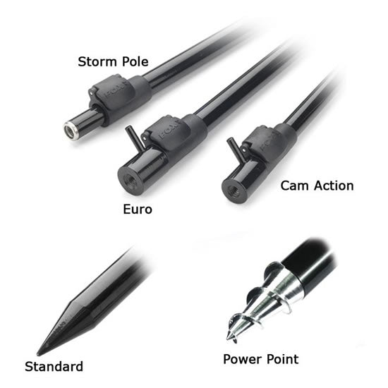 Pichet Pentru Furtuna Fox Din Aluminiu 36"