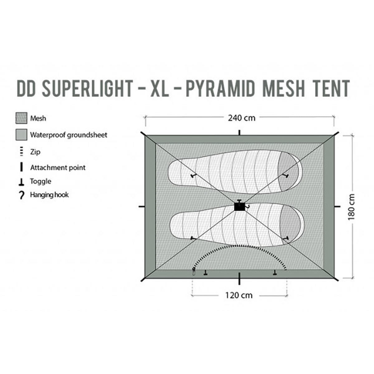 Plasa Anti Insecte Cort DD Hammocks SuperLight Pyramid XL