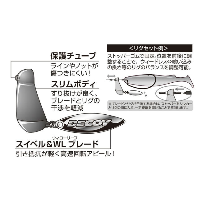Plumbi Cu Paleta Decoy BL-51 Blade Sinker