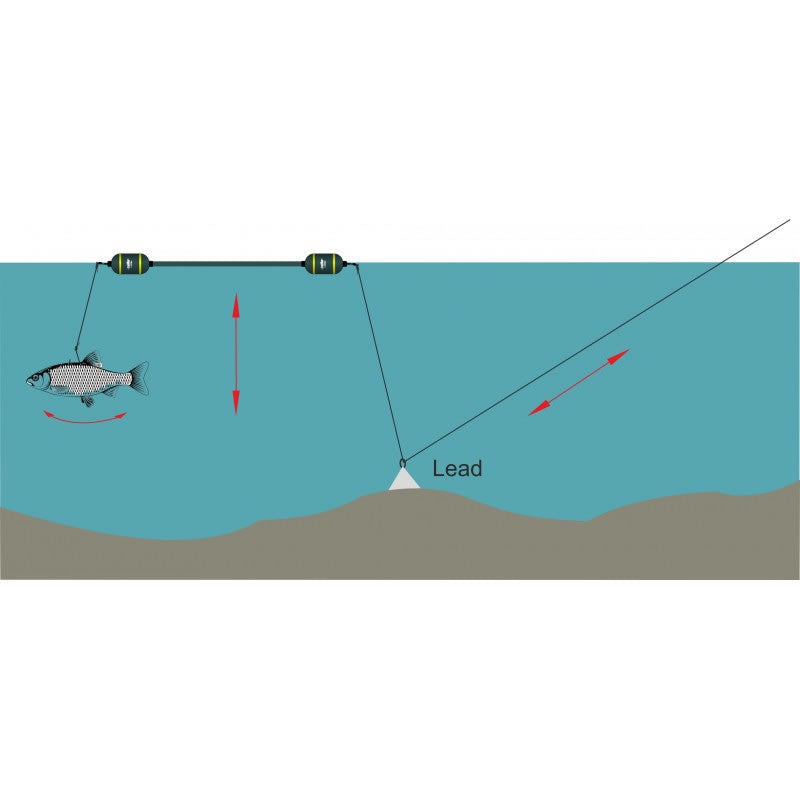 Pluta Trakko Catfish, 100cm, 1buc/pac