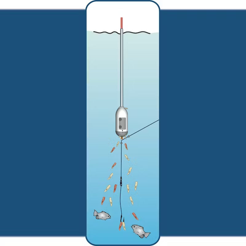 Pluta cu Momitor STONFO 337 Feeder Float, Dimesniune 1, 8+2g