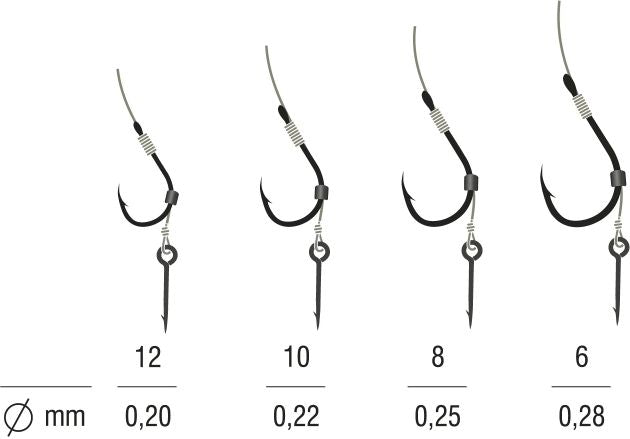 Rig Konger Kamatsu Chinu Method Feeder Cu Spin Monofilament 10cm 5buc