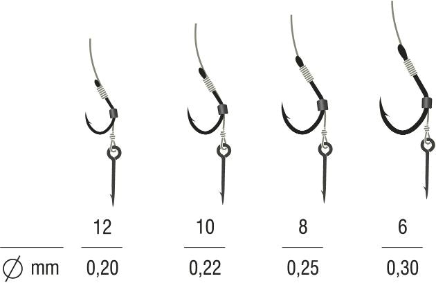 Rig Konger Kamatsu Iseama Method Feeder Cu Spin Monofilament 10cm 5buc