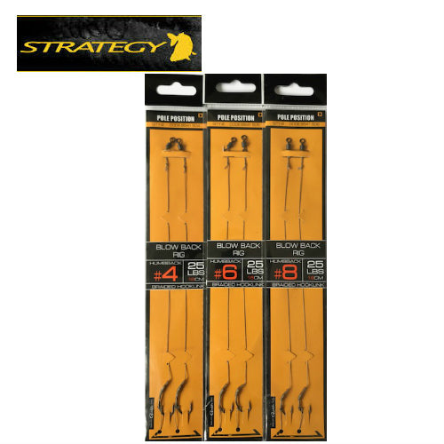 Rig Strategy Position Blow Back Rig