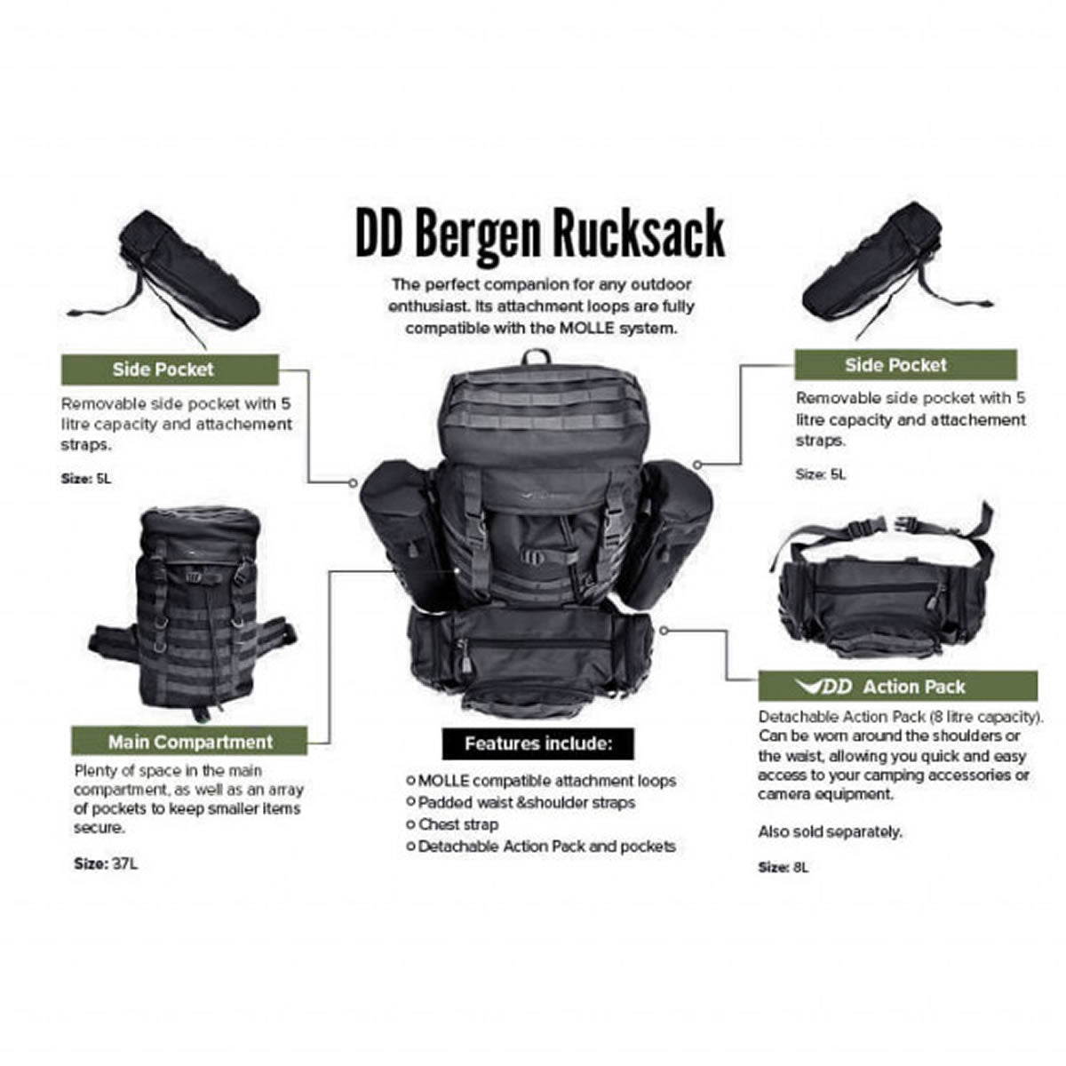 Rucsac DD Hammocks Bergen Negru 55L