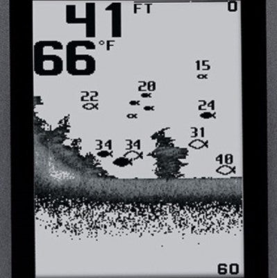 SONAR PIRANHAMAX 175X HUMMINBIRD