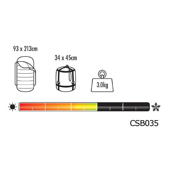 Sac de Dormit Fox ERS 2 Sleeping Bag 3 sezoane