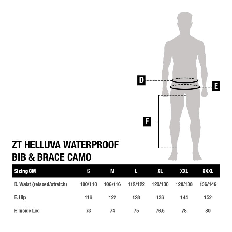 Salopeta NASH ZT Helluva Waterproof Bib and Brace Camo