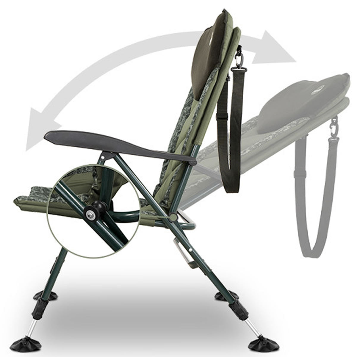 Scaun Delphin TRIUMPH C2G
