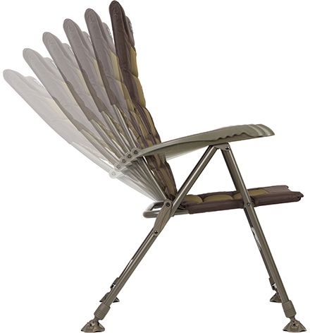 Scaun FOX Eos Chairs Compact, 39x49x32-45cm