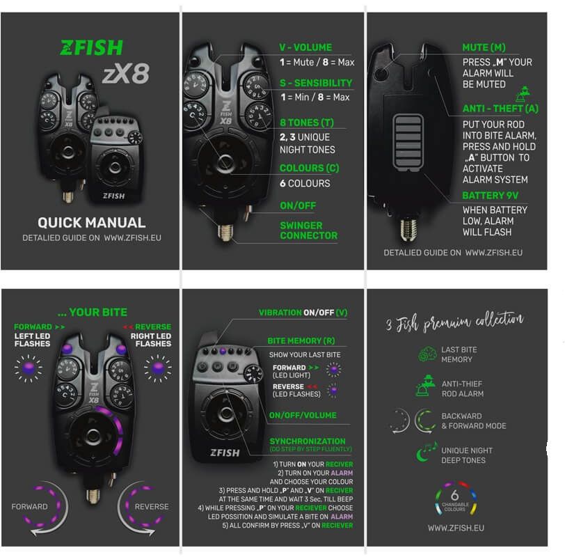 Set Avertizoare Zfish Bite Alarm Zx8 3+1
