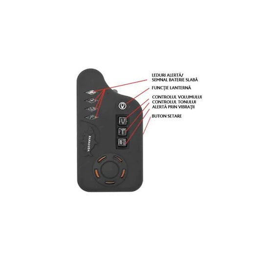 Set avertizori Baracuda wireless TLI22 + statie
