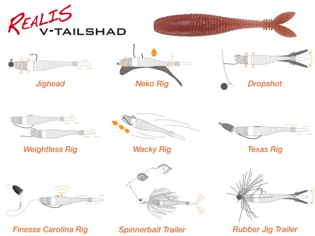 Shad DUO V-Tail 7.62cm F003 8buc/plic