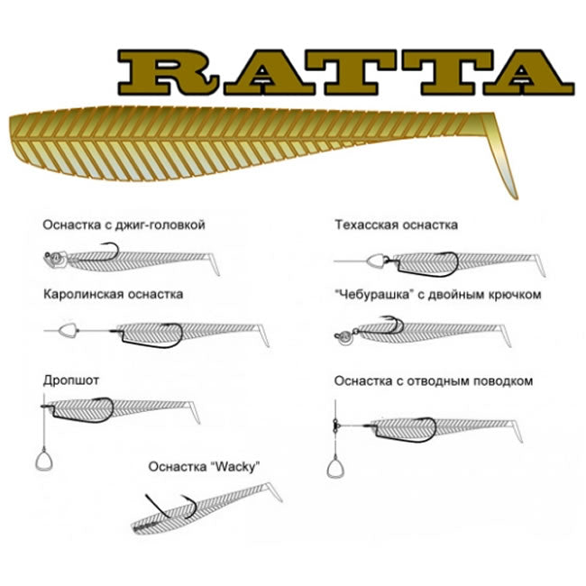 Shad Pontoon21 Ratta, 117, 10.7cm, 5buc/pac