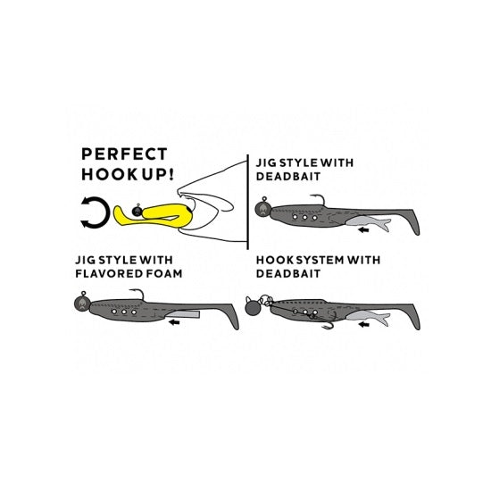 Shad Westin HollowTeez 12cm Emergency