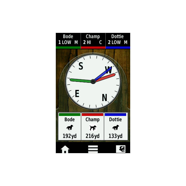 Sistem Monitorizare GPS Garmin Atemos Pt Caini